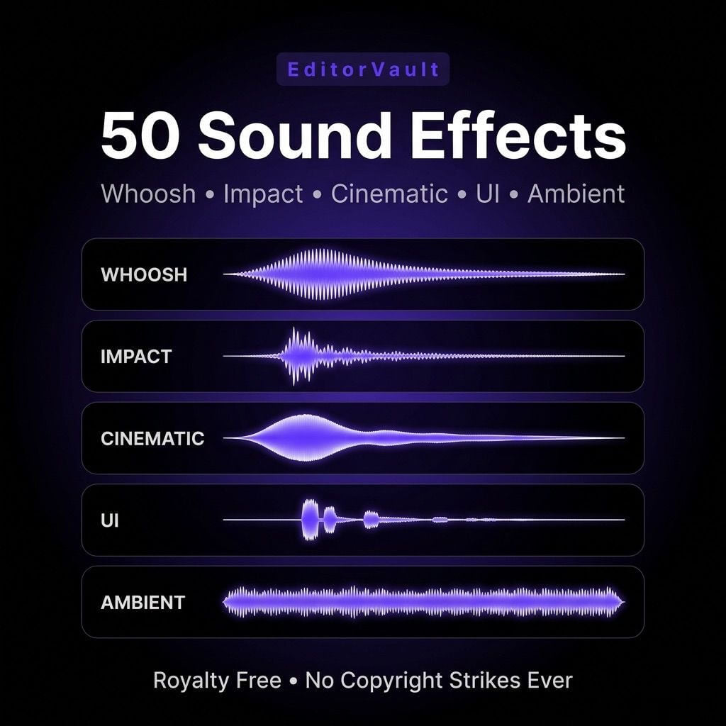 Editor Vault - 500+ Premiere Pro Assets Pack