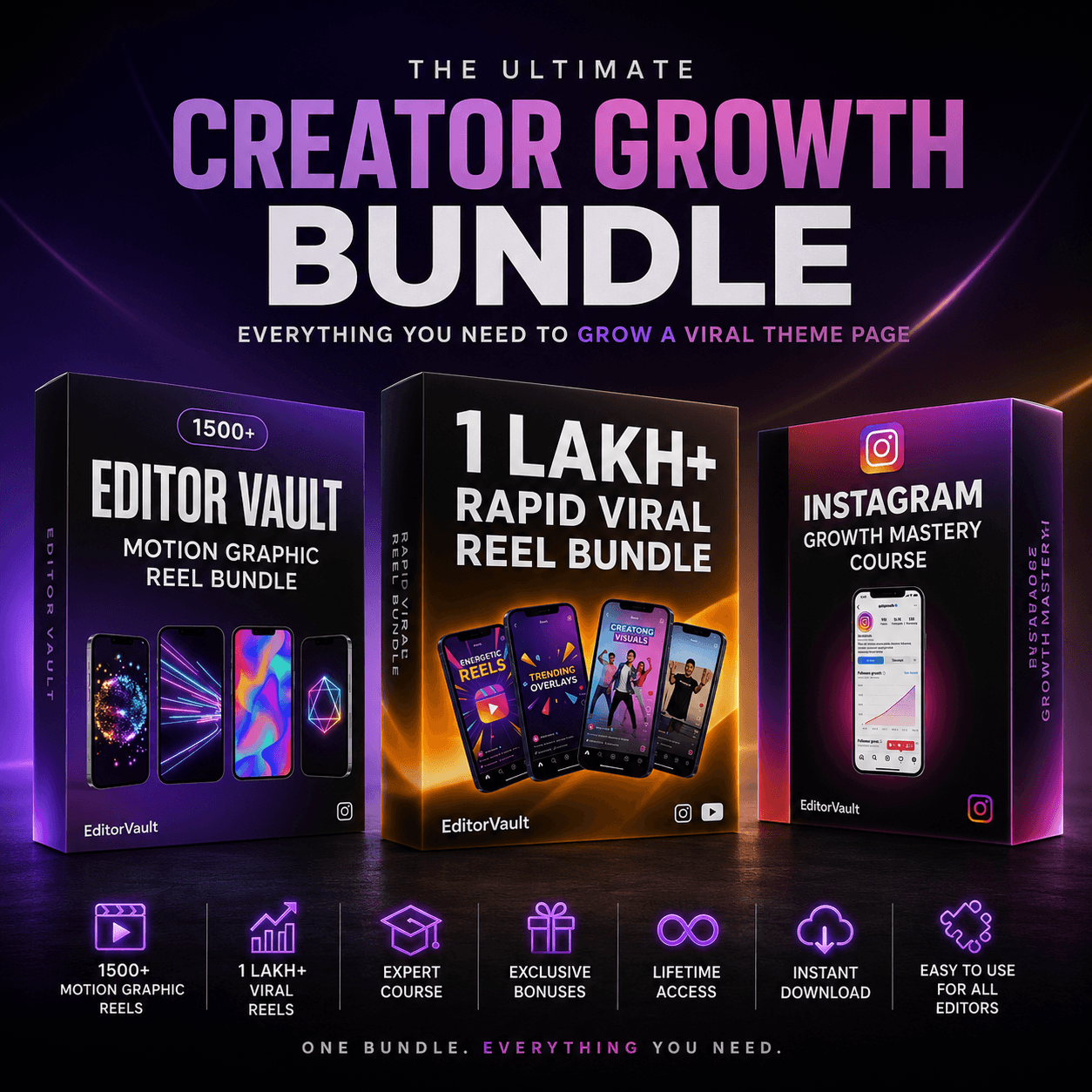 The Ultimate Creator Growth Bundle